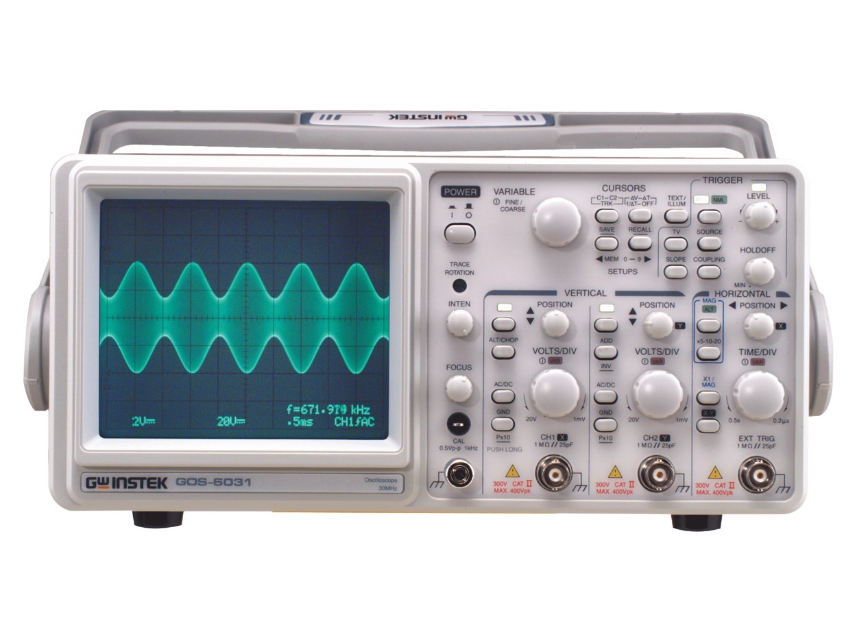 GOS-6051/6031