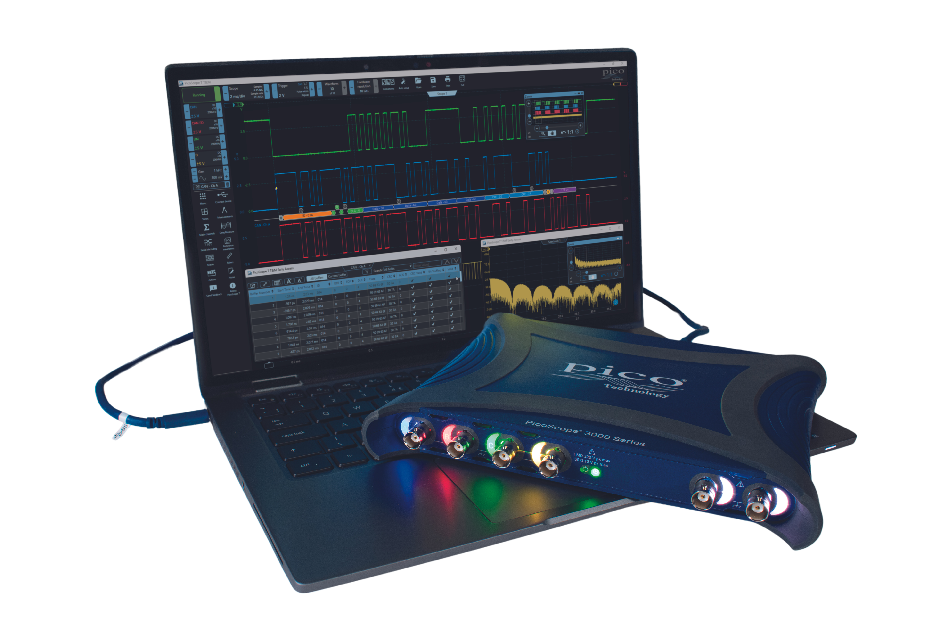 PicoScope 3000E  Series